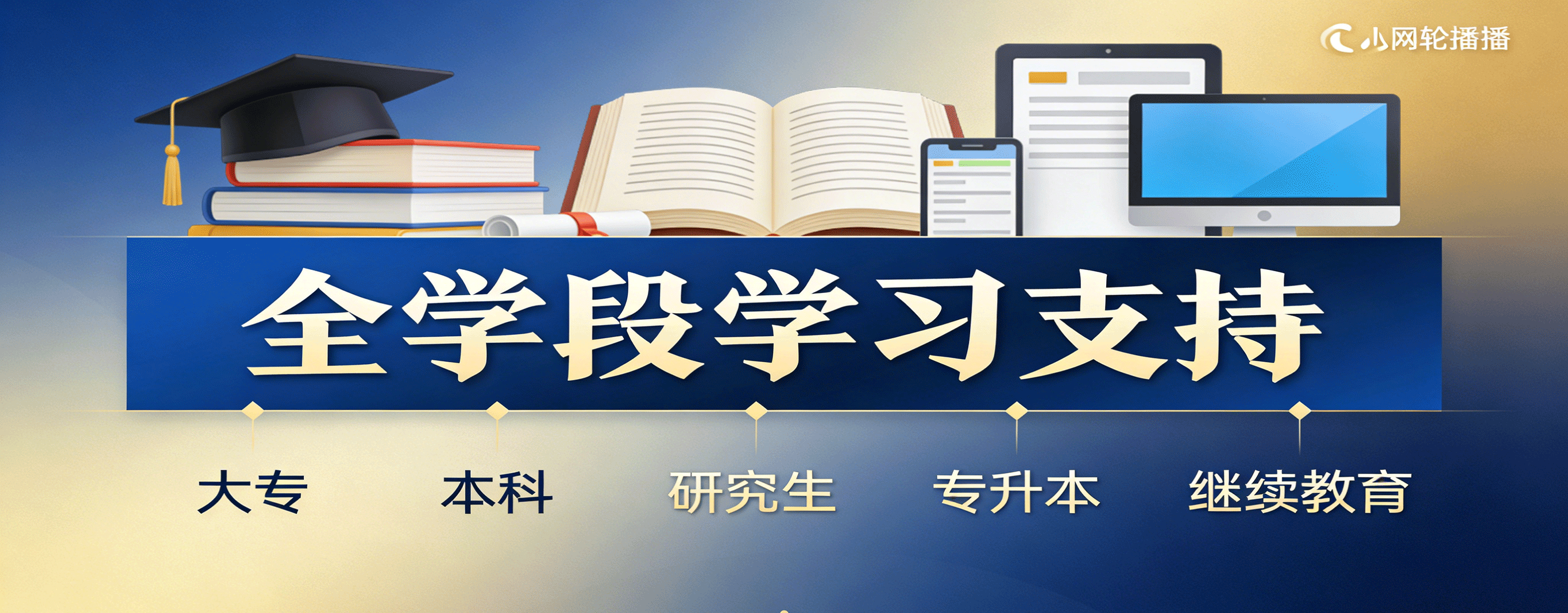 轮播图3